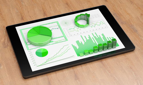 Sustainability reporting